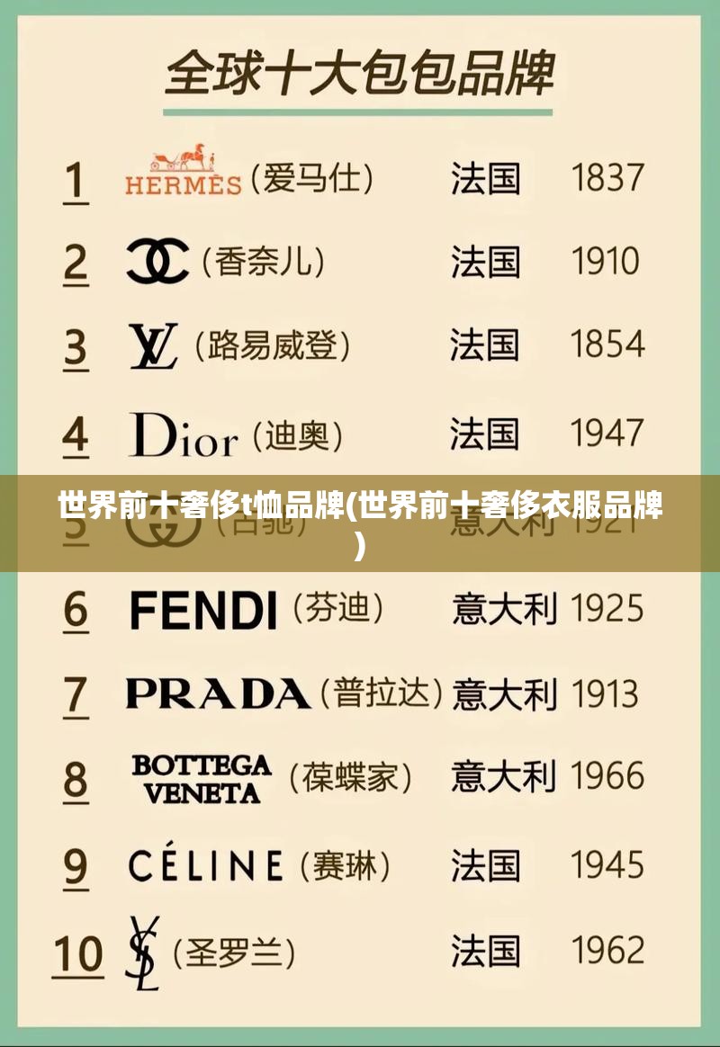 世界前十奢侈t恤品牌(世界前十奢侈衣服品牌)