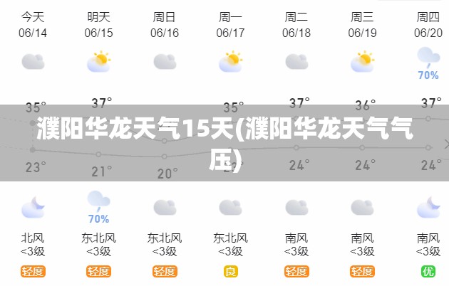 濮阳华龙天气15天(濮阳华龙天气气压)