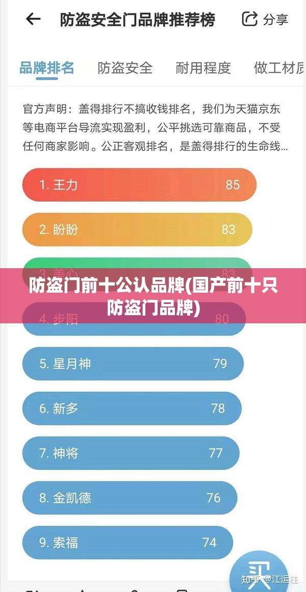 防盗门前十公认品牌(国产前十只防盗门品牌)