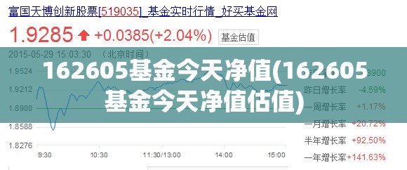 162605基金今天净值(162605基金今天净值估值)