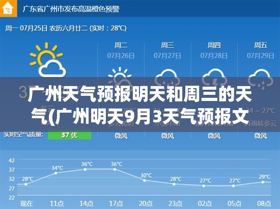 广州天气预报明天和周三的天气(广州明天9月3天气预报文字版) 广州天气预报明天和周三的天气(广州明天9月3天气预报文字版)
