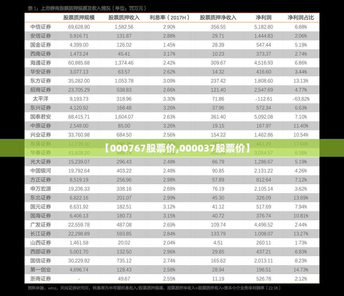 【000767股票价,000037股票价】