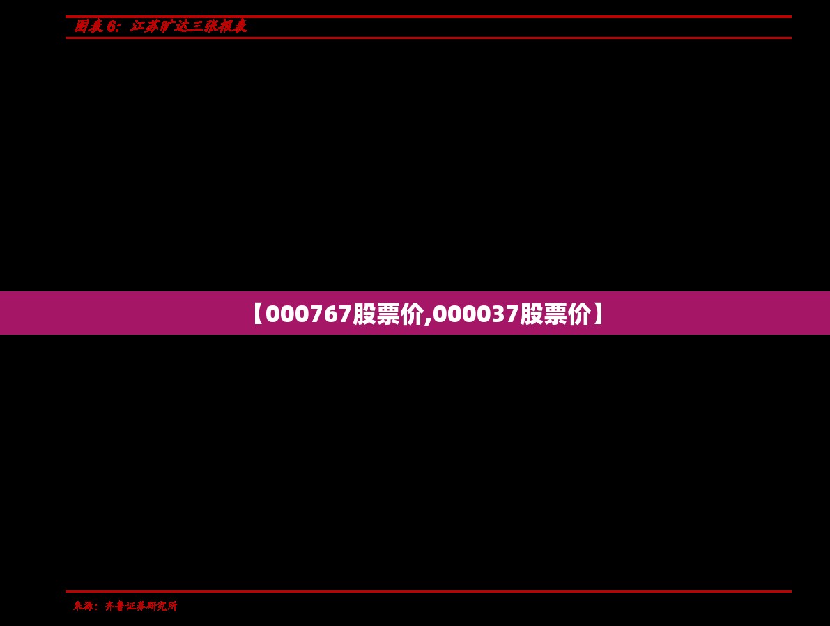 【000767股票价,000037股票价】