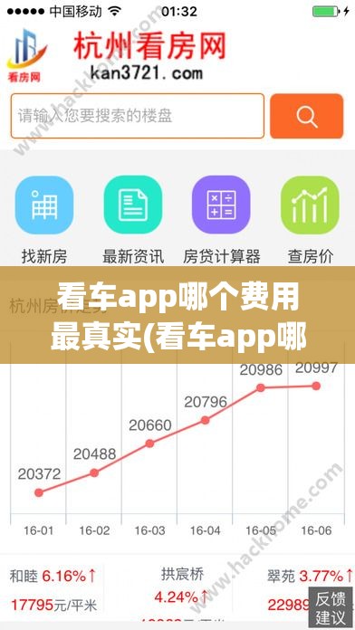 看车app哪个费用最真实(看车app哪个好) 看车app哪个费用最真实(看车app哪个好)