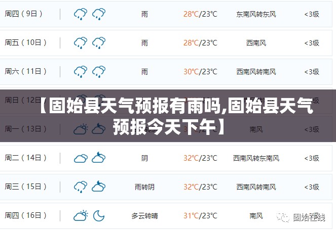 【固始县天气预报有雨吗,固始县天气预报今天下午】 【固始县天气预报有雨吗,固始县天气预报今天下午】