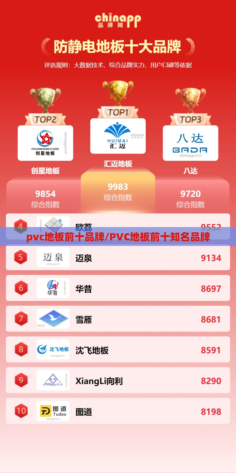 华普花园/华普花园房价为什么便宜