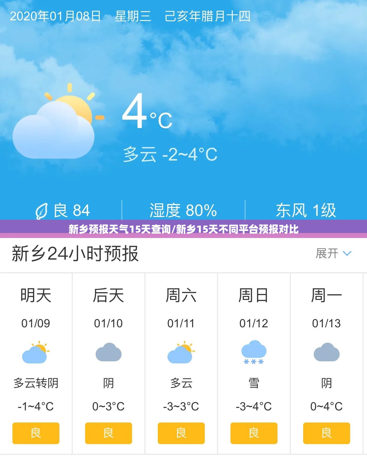 新乡预报天气15天查询/新乡15天不同平台预报对比