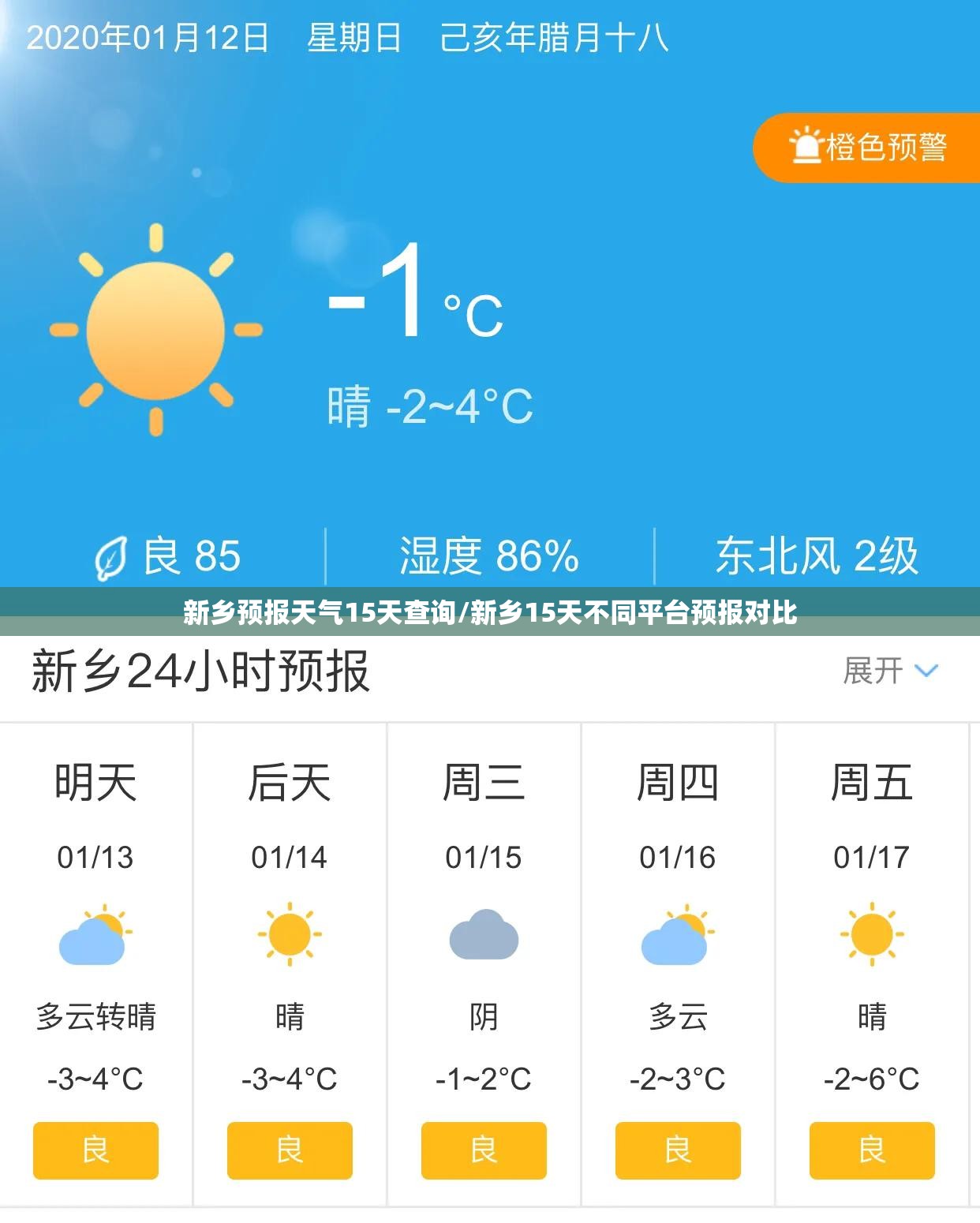 新乡预报天气15天查询/新乡15天不同平台预报对比