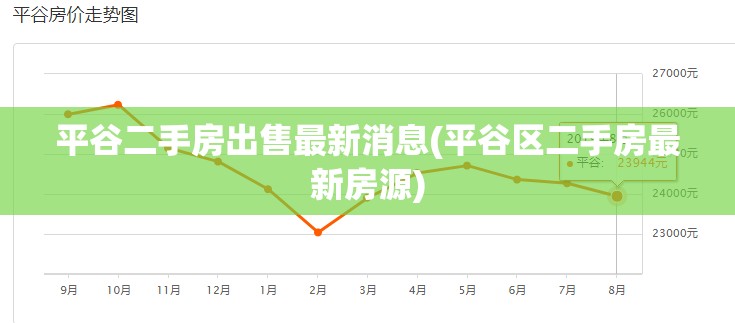 平谷二手房出售最新消息(平谷区二手房最新房源)