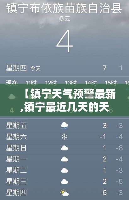 【镇宁天气预警最新,镇宁最近几天的天气】