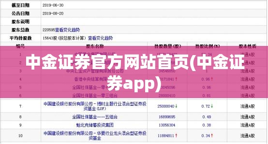 中金证券官方网站首页(中金证券app)