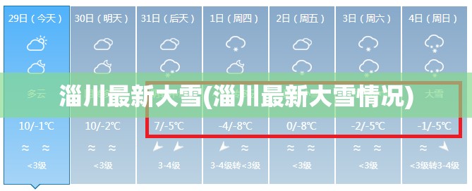 淄川最新大雪(淄川最新大雪情况)