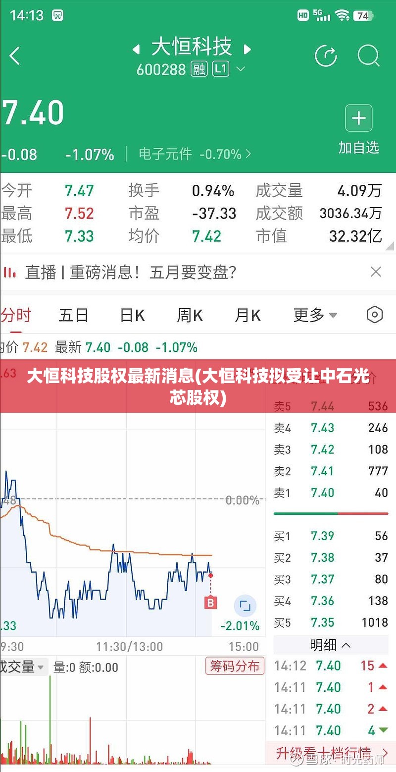 大恒科技股权最新消息(大恒科技拟受让中石光芯股权)