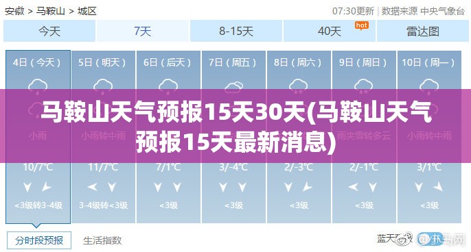 马鞍山天气预报15天30天(马鞍山天气预报15天最新消息) 马鞍山天气预报15天30天(马鞍山天气预报15天最新消息)