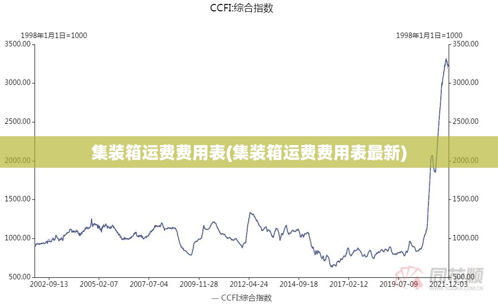 【09款奥拓和13款新奥拓区别,09款奥拓和13款发动机区别】