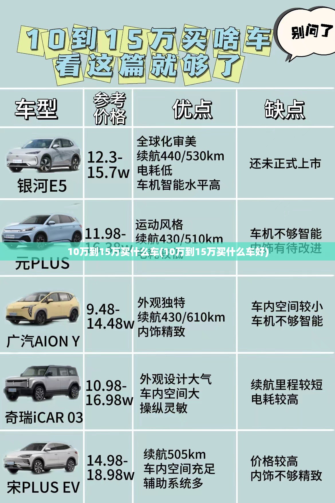 10万到15万买什么车(10万到15万买什么车好) 10万到15万买什么车(10万到15万买什么车好)