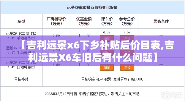 【吉利远景x6下乡补贴后价目表,吉利远景X6车旧后有什么问题】