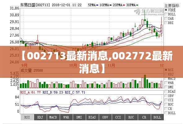 【002713最新消息,002772最新消息】