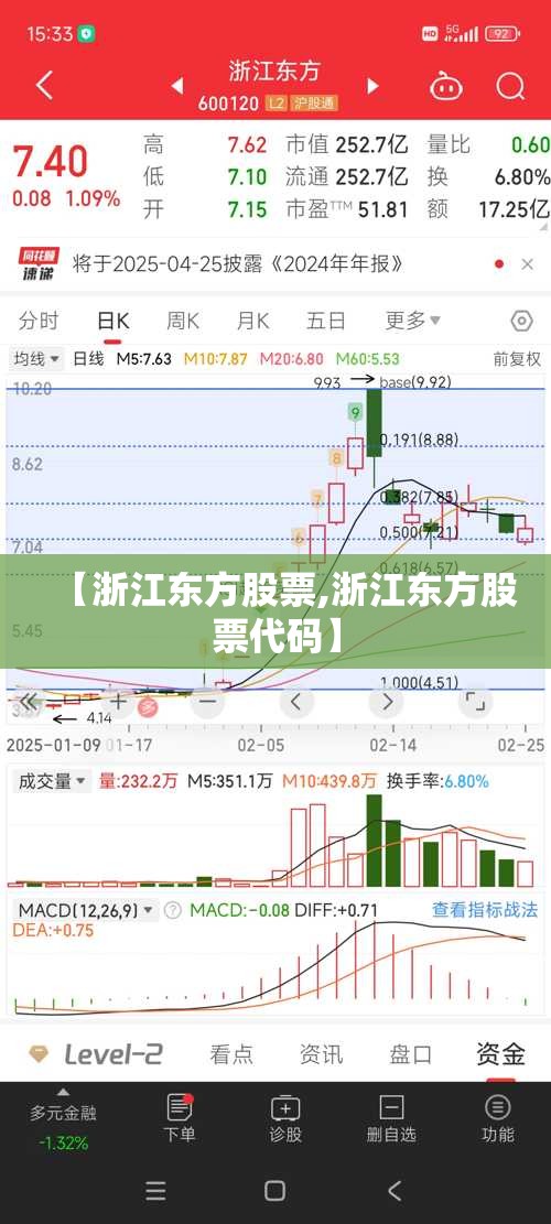 【浙江东方股票,浙江东方股票代码】