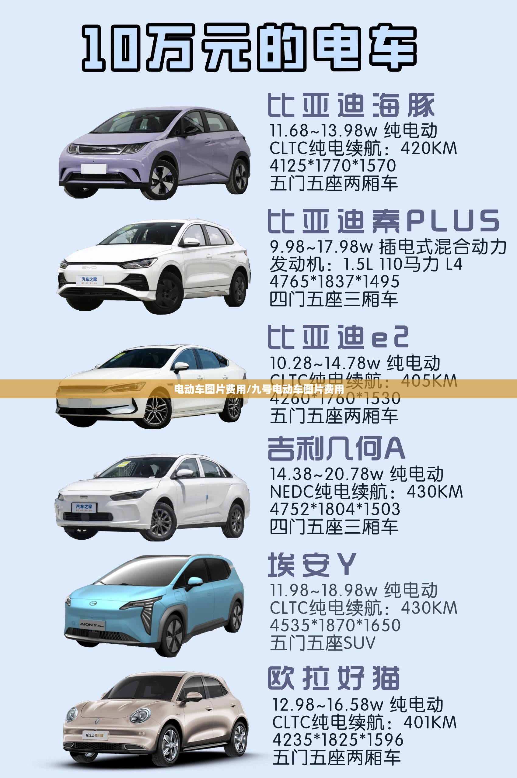电动车图片费用/九号电动车图片费用
