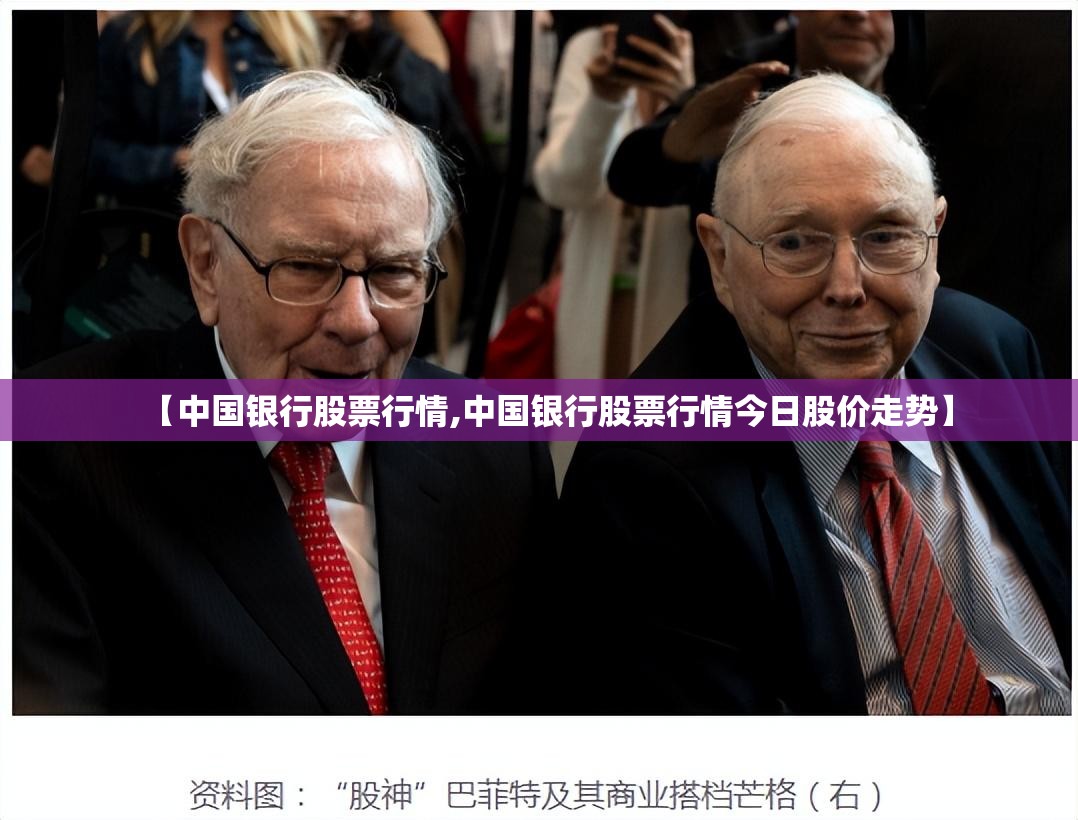 【中国银行股票行情,中国银行股票行情今日股价走势】