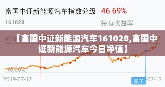 【富国中证新能源汽车161028,富国中证新能源汽车今日净值】