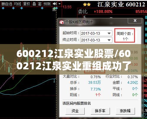 600212江泉实业股票/600212江泉实业重组成功了吗