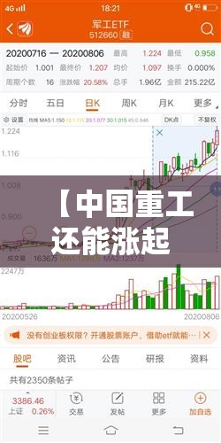 【中国重工还能涨起来吗,中国重工能涨到10元吗】