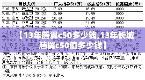 【13年腾翼c50多少钱,13年长城腾翼c50值多少钱】