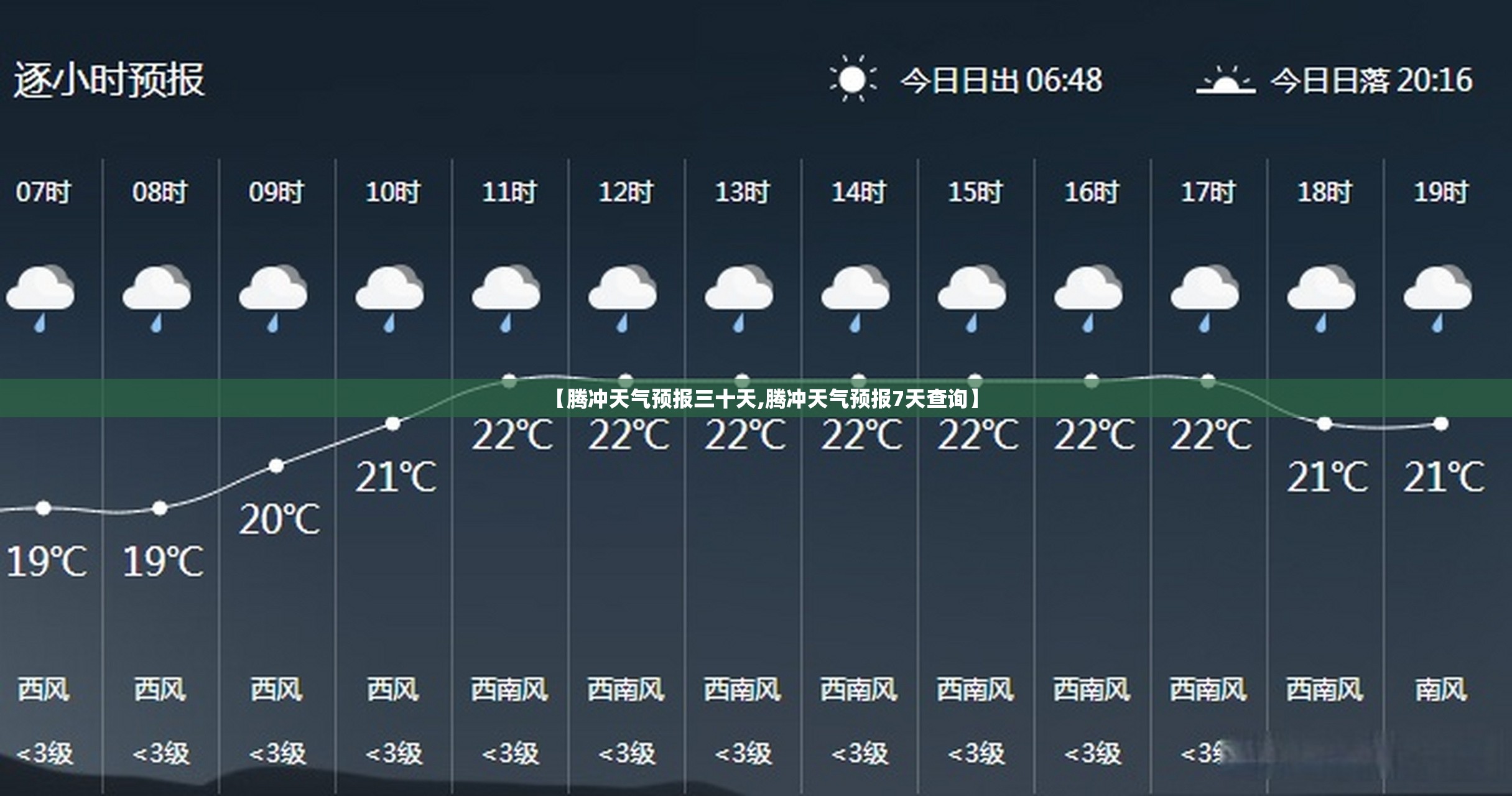【腾冲天气预报三十天,腾冲天气预报7天查询】