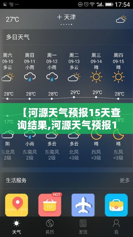 【河源天气预报15天查询结果,河源天气预报15天查询结果双色球走势预测】