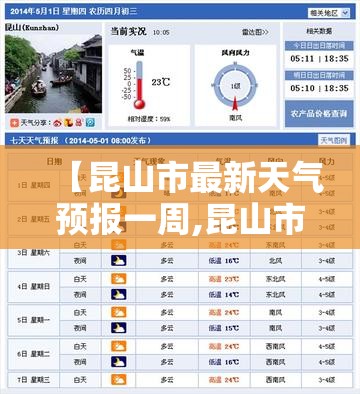 【昆山市最新天气预报一周,昆山市最新天气预报一周7天】 【昆山市最新天气预报一周,昆山市最新天气预报一周7天】