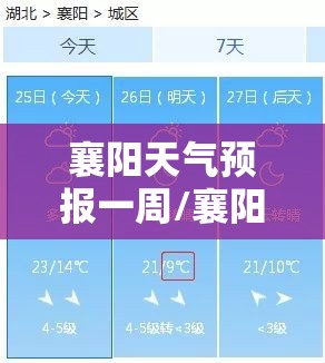 襄阳天气预报一周/襄阳天气预报7天准确一览表 襄阳天气预报一周/襄阳天气预报7天准确一览表