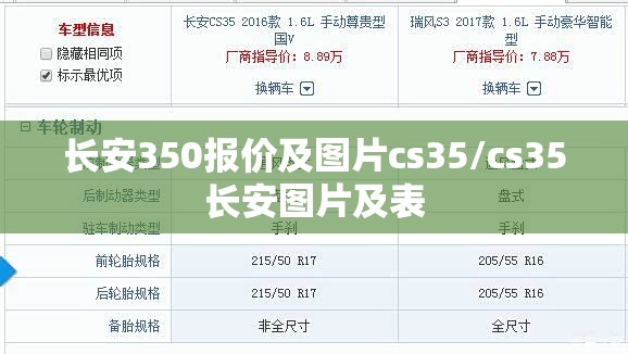 长安350报价及图片cs35/cs35长安图片及表 长安350报价及图片cs35/cs35长安图片及表