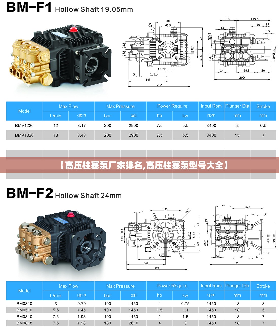 【高压柱塞泵厂家排名,高压柱塞泵型号大全】