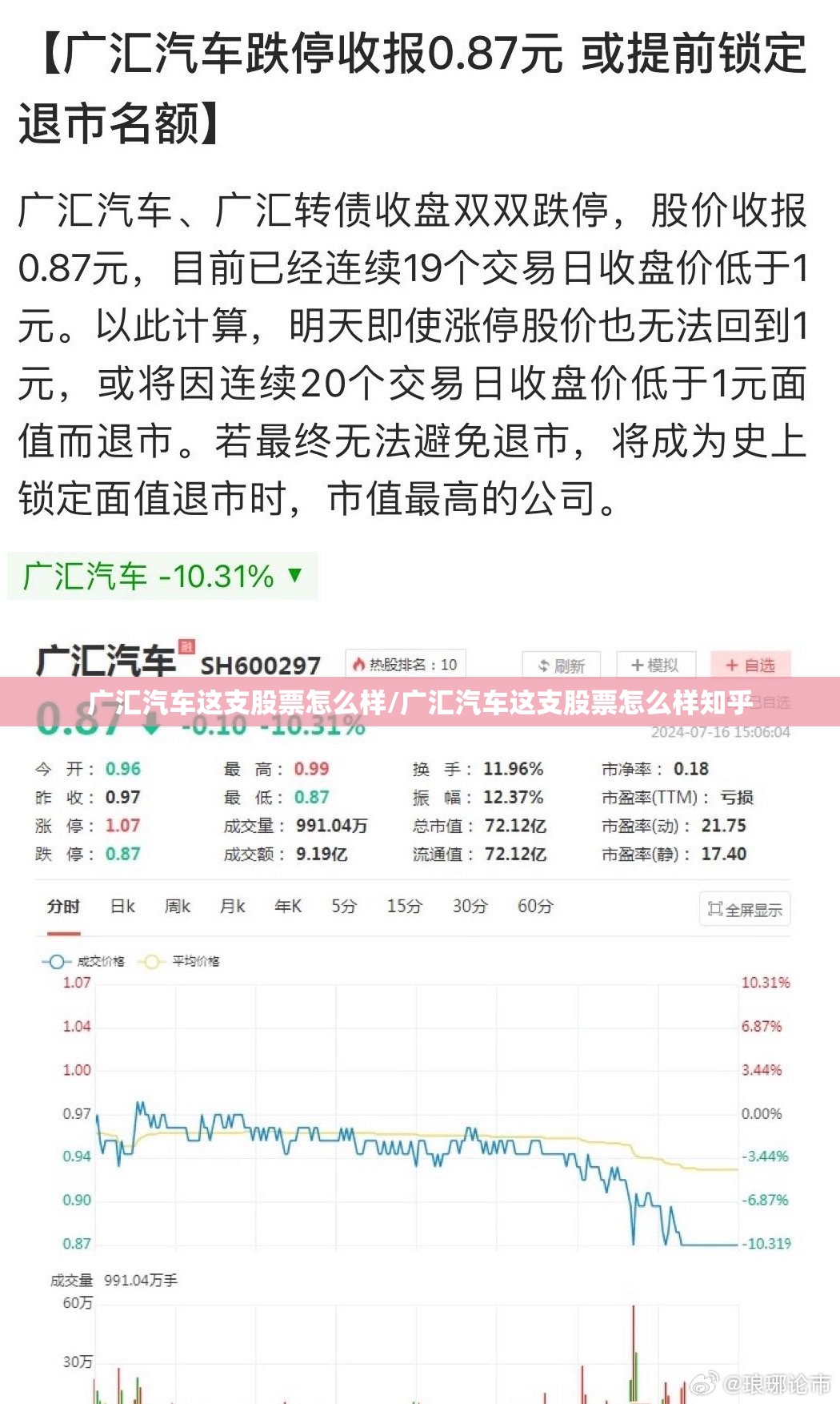 广汇汽车这支股票怎么样/广汇汽车这支股票怎么样知乎