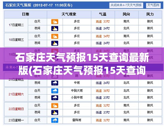 石家庄天气预报15天查询最新版(石家庄天气预报15天查询百度)