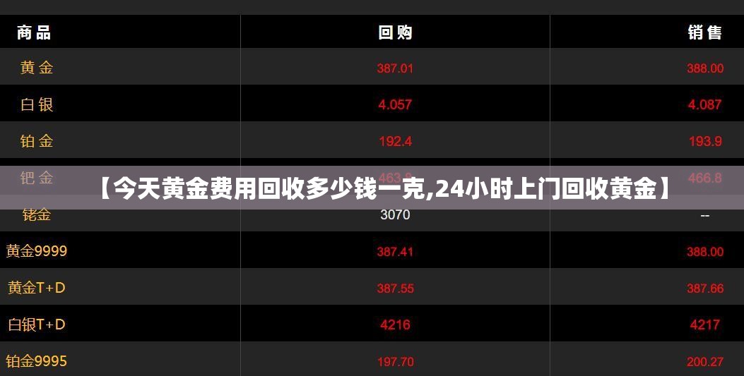 【今天黄金费用回收多少钱一克,24小时上门回收黄金】