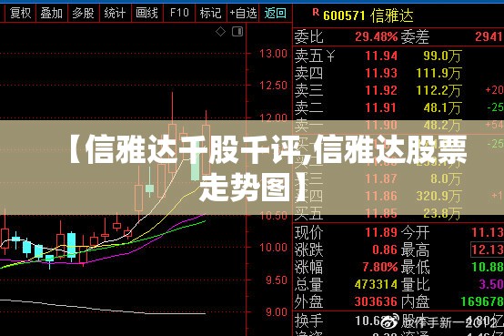【信雅达千股千评,信雅达股票走势图】