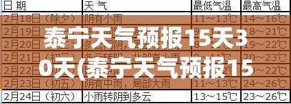 泰宁天气预报15天30天(泰宁天气预报15天30天查询)