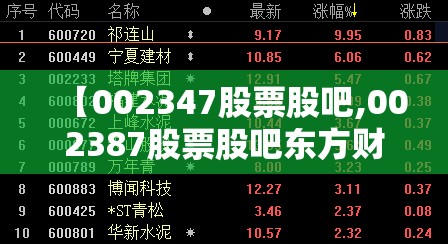 【002347股票股吧,002387股票股吧东方财富网】