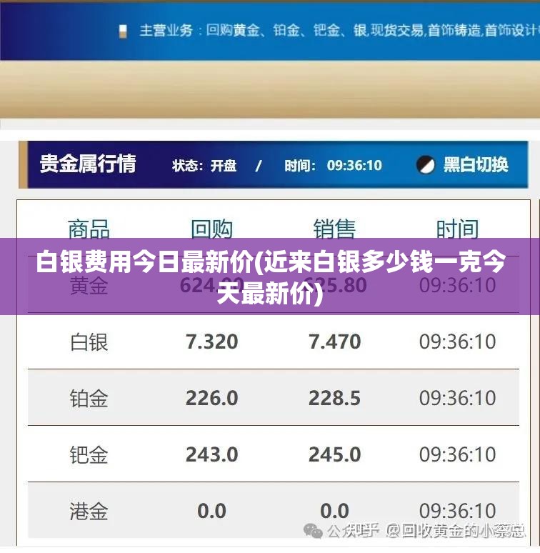 白银费用今日最新价(近来白银多少钱一克今天最新价)