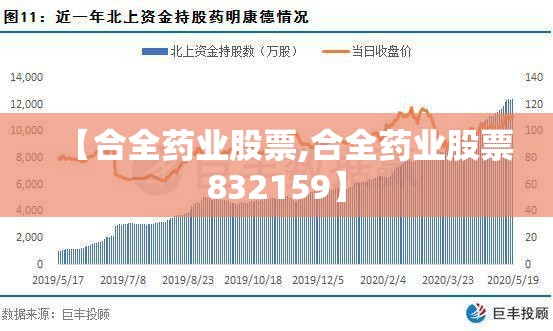 【合全药业股票,合全药业股票832159】