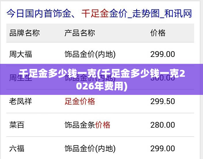 千足金多少钱一克(千足金多少钱一克2026年费用)