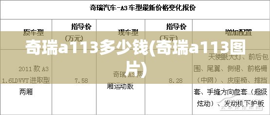 奇瑞a113多少钱(奇瑞a113图片)