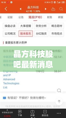 晶方科技股吧最新消息(晶方科技603005股吧)