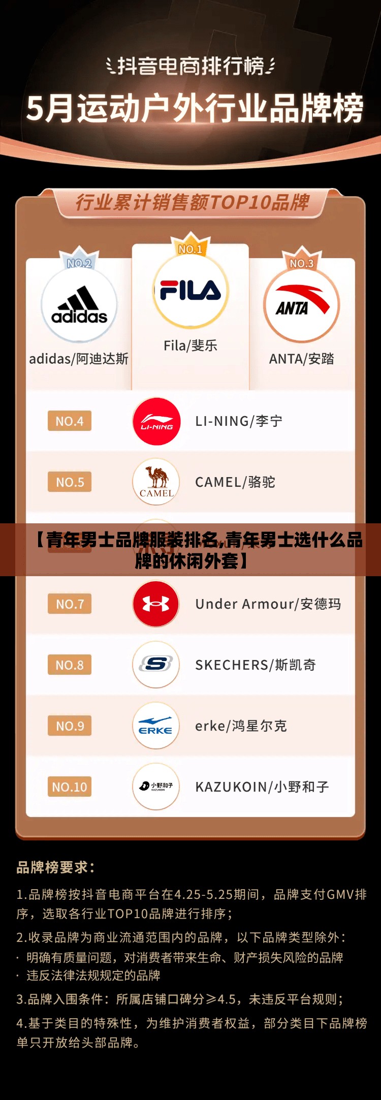 【青年男士品牌服装排名,青年男士选什么品牌的休闲外套】