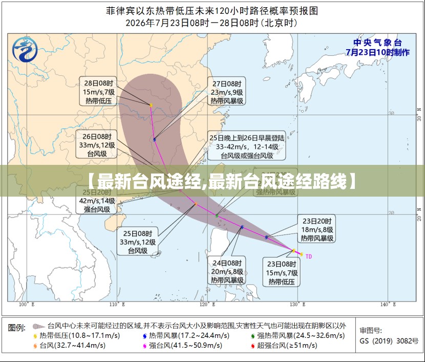 【最新台风途经,最新台风途经路线】