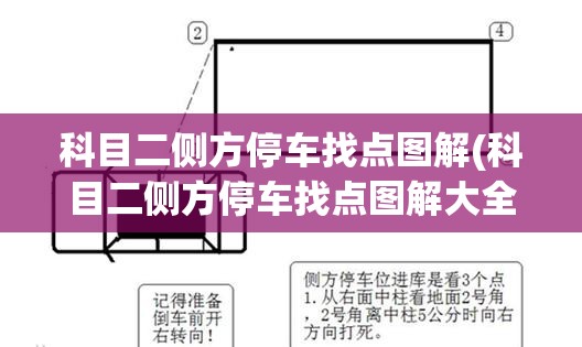 科目二侧方停车找点图解(科目二侧方停车找点图解大全) 科目二侧方停车找点图解(科目二侧方停车找点图解大全)