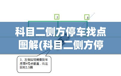 科目二侧方停车找点图解(科目二侧方停车找点图解大全) 科目二侧方停车找点图解(科目二侧方停车找点图解大全)